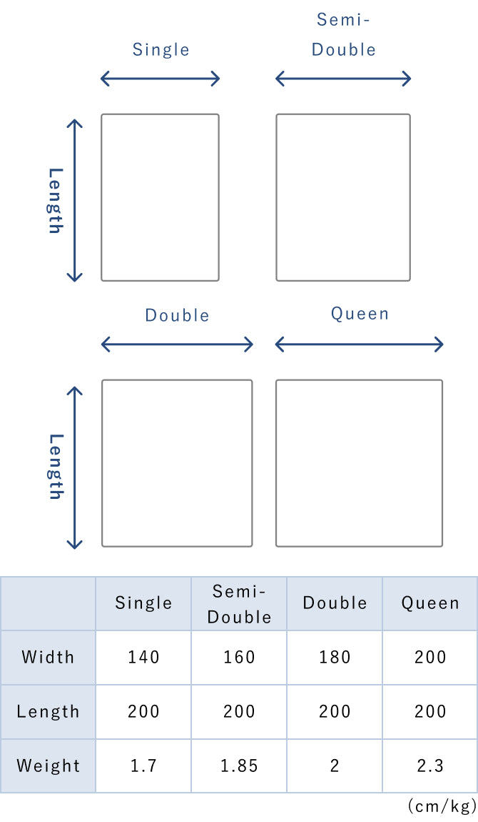 BAKUNE Comforter Cool