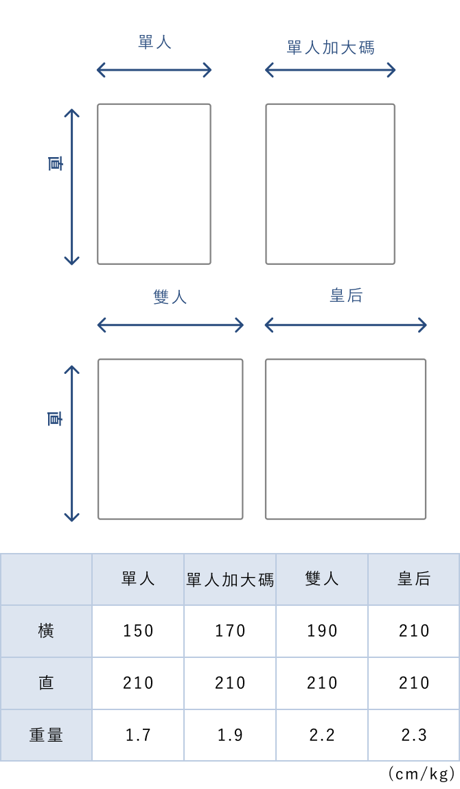 BAKUNE Comforter All Seasons