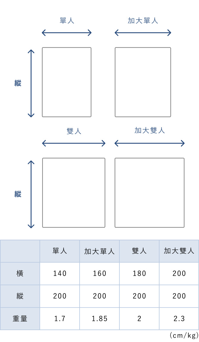 BAKUNE Comforter Cool