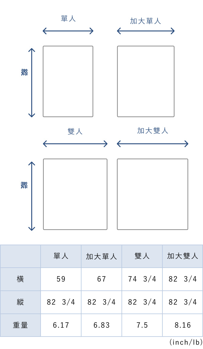 BAKUNE Comforter Premium All Seasons