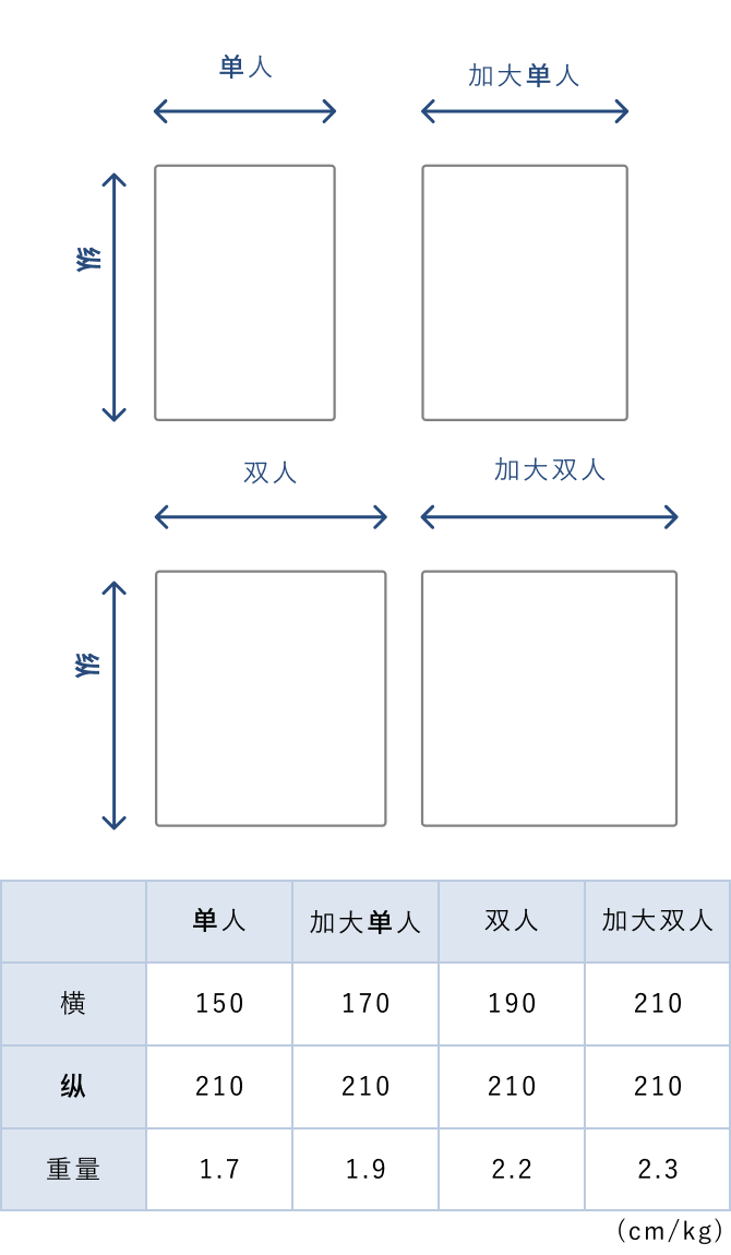 BAKUNE Comforter All Seasons